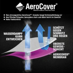 AeroCover Grillabdeckung 148x61x110cm Polyester Uni Anthrazit -Gartenmöbel Geschäft aerocover schutzhulle f outdoor kitchen polyester anthrazit 1052945 6